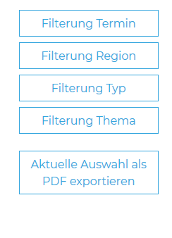 Auswahl: Filter Regionen, Filter Datum, Filter Typ, Filter Thema; Auswahl exportieren als PDF